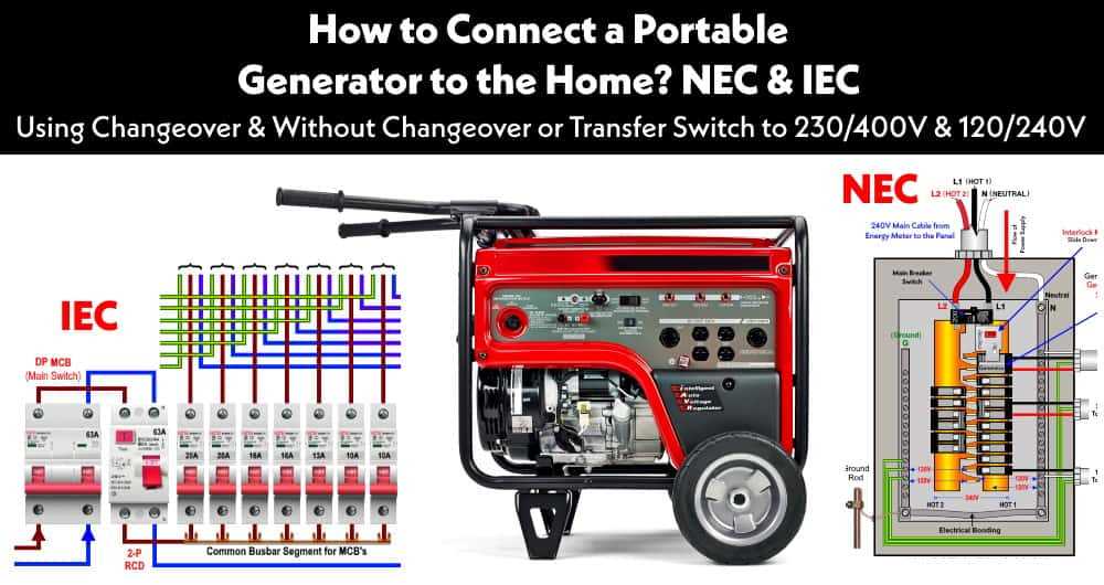 home generator wiring diagram