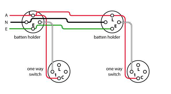 switch loop wiring diagram