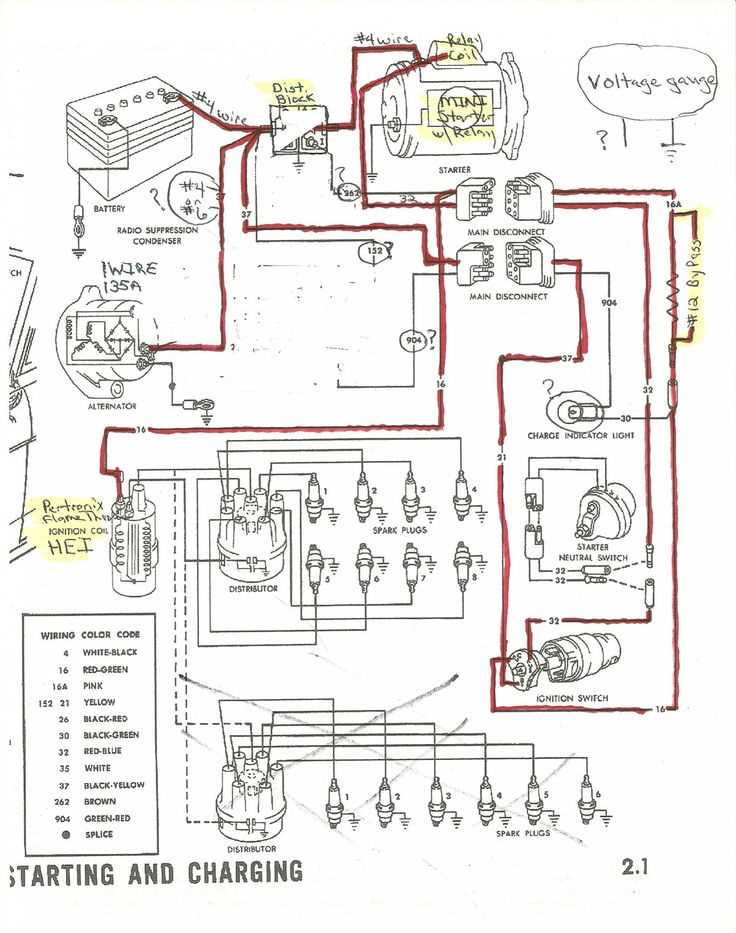 1969 mustang wiring diagram