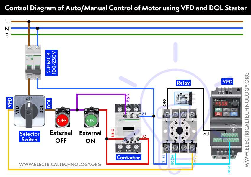 hand off auto switch wiring diagram