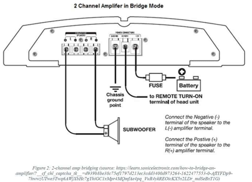 wiring diagram for 5 channel amp