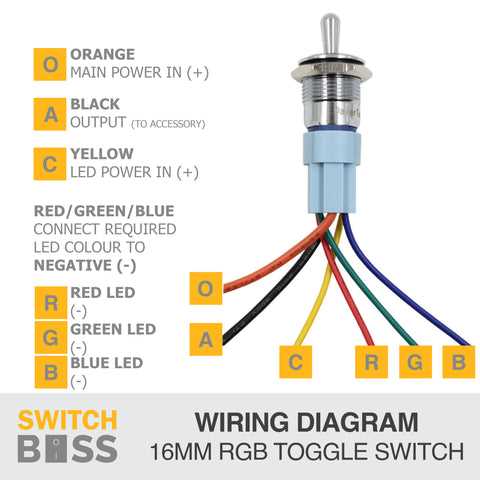 3 pin toggle switch wiring diagram