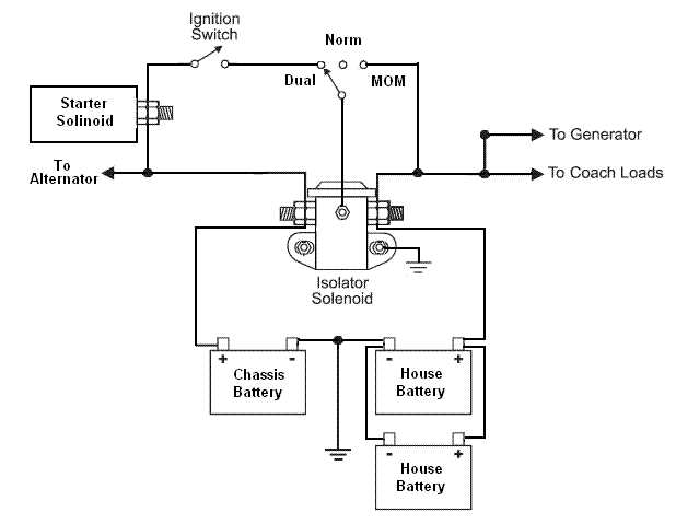 winnebago converter wiring diagram