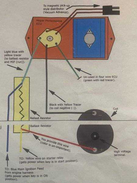 mopar electronic ignition wiring diagram