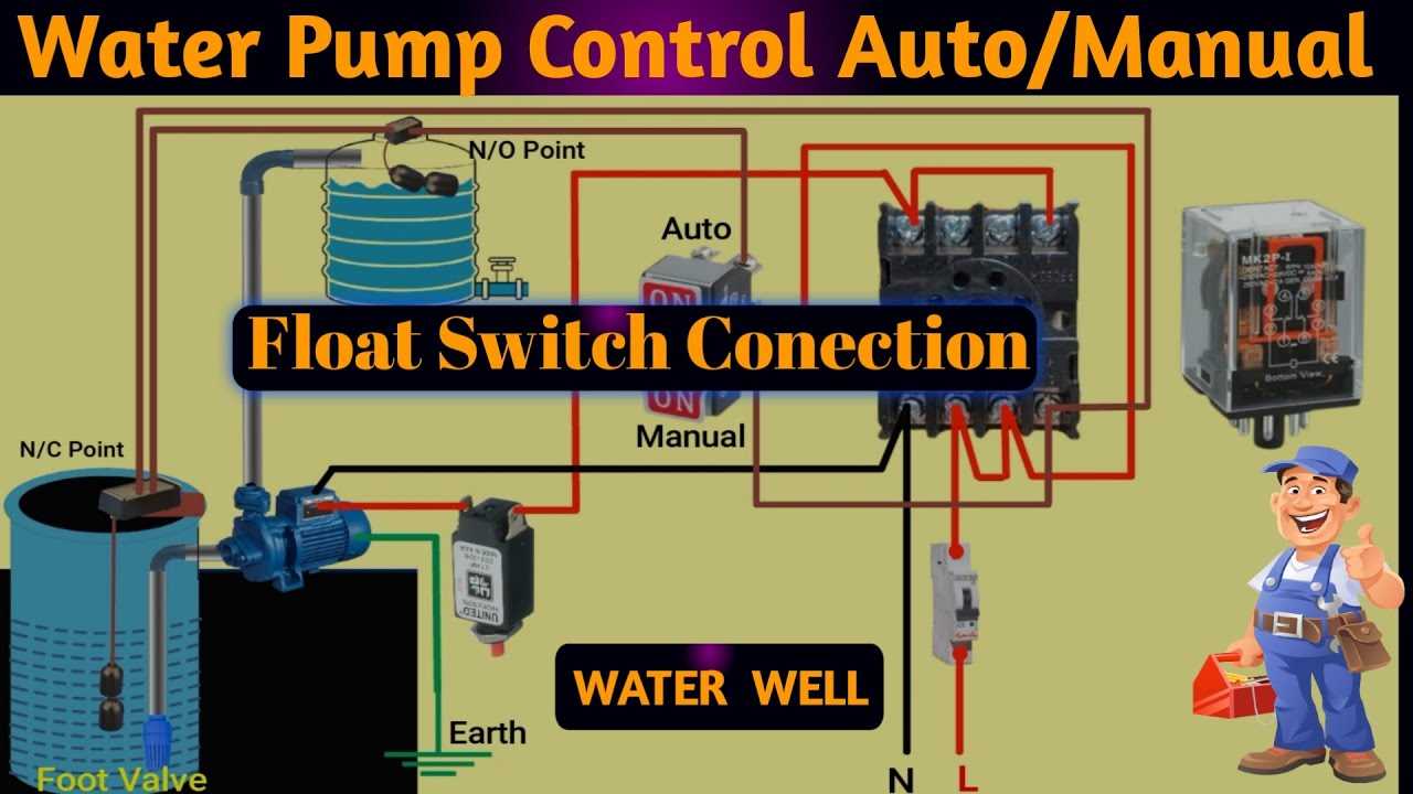 sure bail 470017 float switch wiring diagram