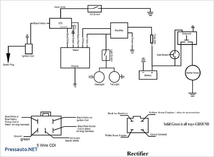 stator wiring diagram