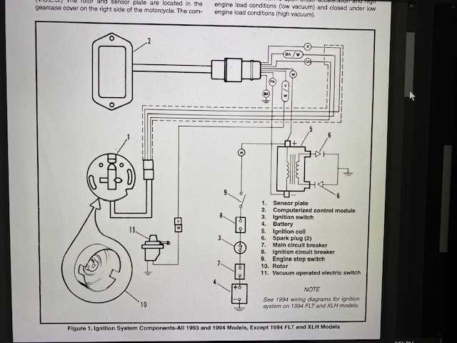 7 prong ignition switch wiring diagram