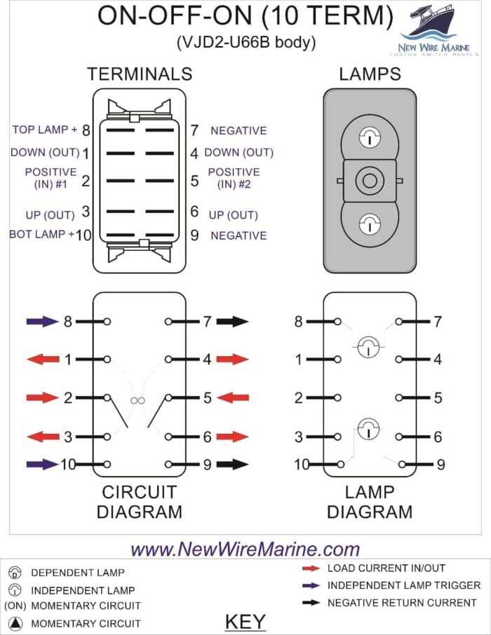 3 position toggle switch on off on wiring diagram