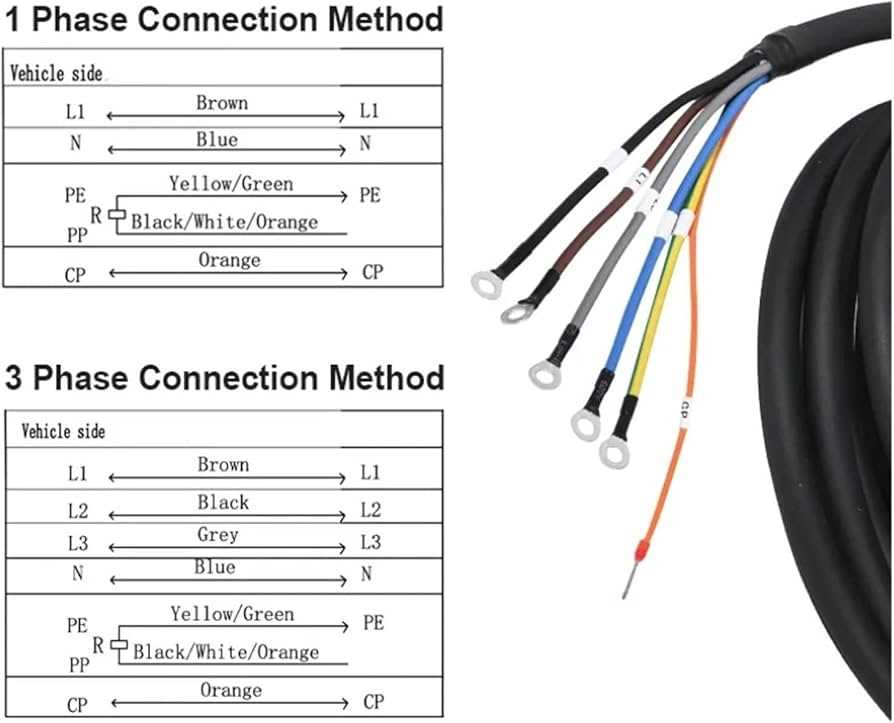 ev charging wiring diagram