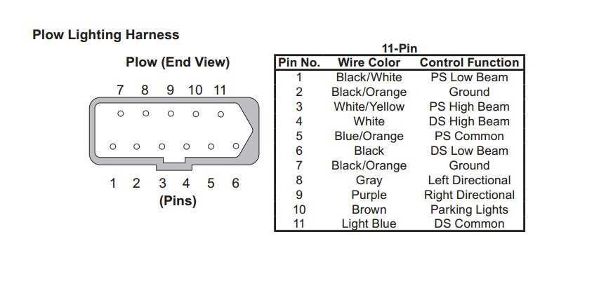 western snow plow headlight wiring diagram