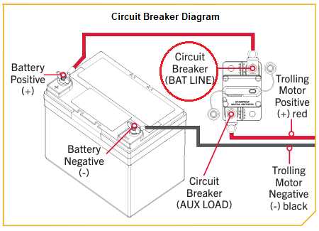 24 volt wiring diagram