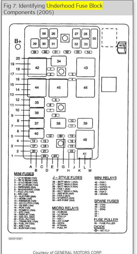 2005 pontiac grand prix stereo wiring diagram