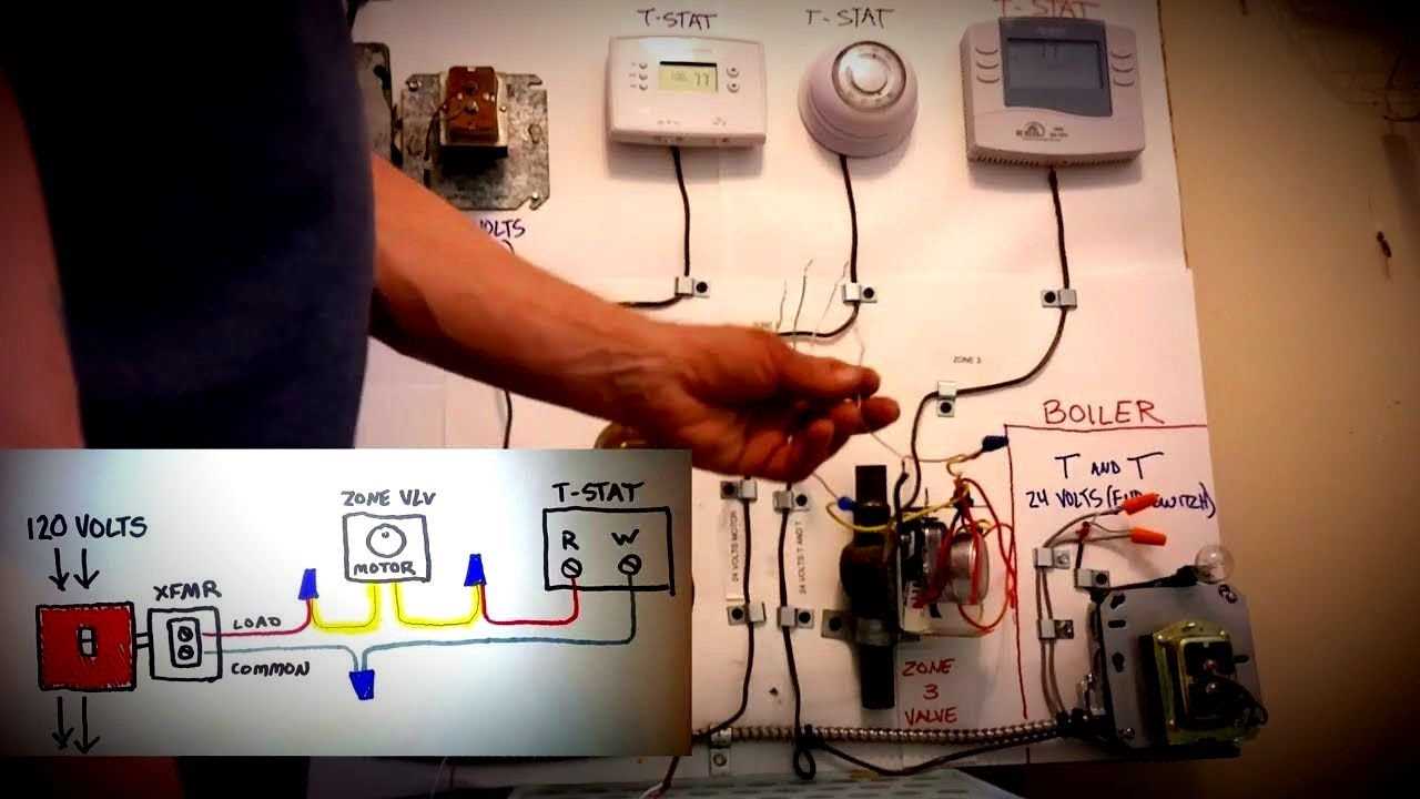 3 wire zone valve wiring diagram