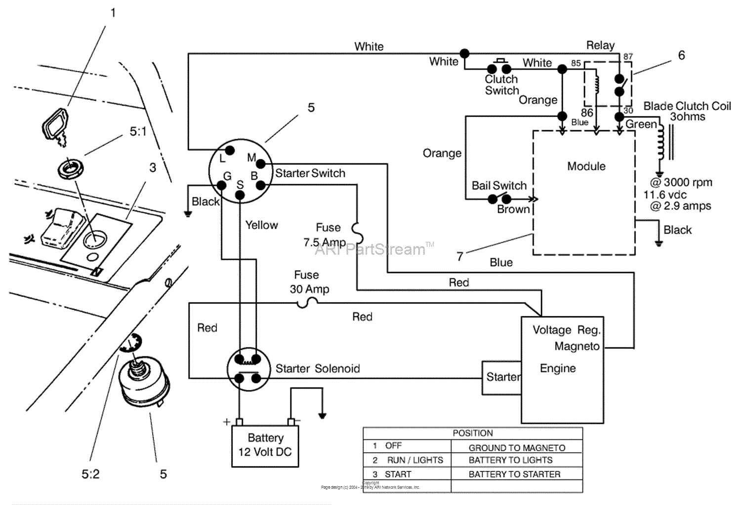 mower 5 pole ignition switch wiring diagram