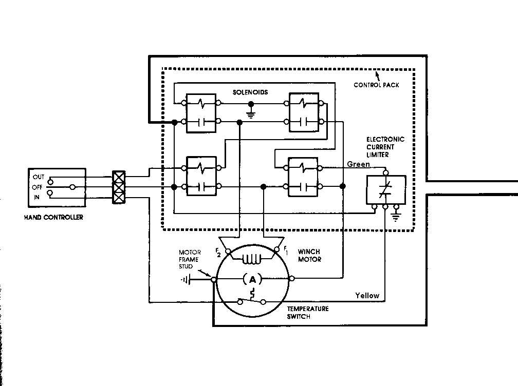 wiring diagram for a warn winch