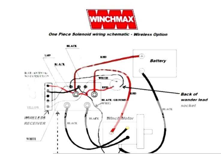 winch solenoid wiring diagram