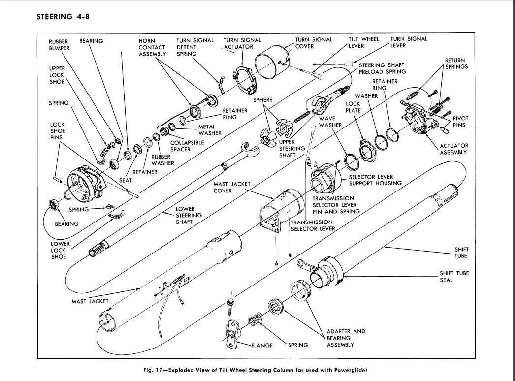 62 impala wiring diagram