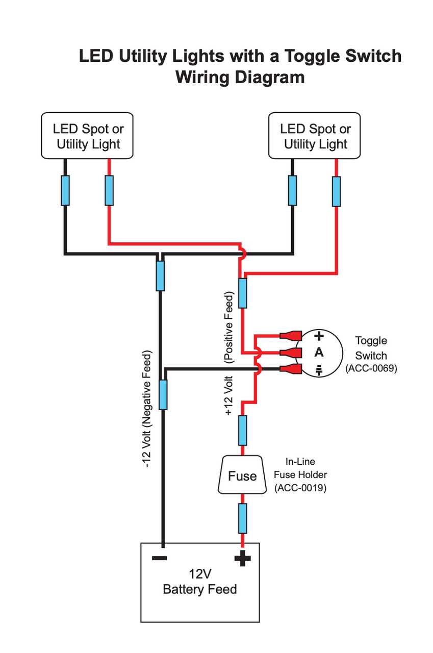 golf cart brake light switch wiring diagram