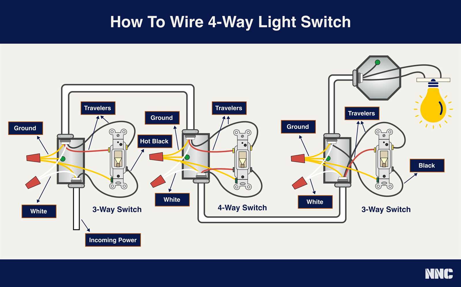 4 way light switch wiring diagram