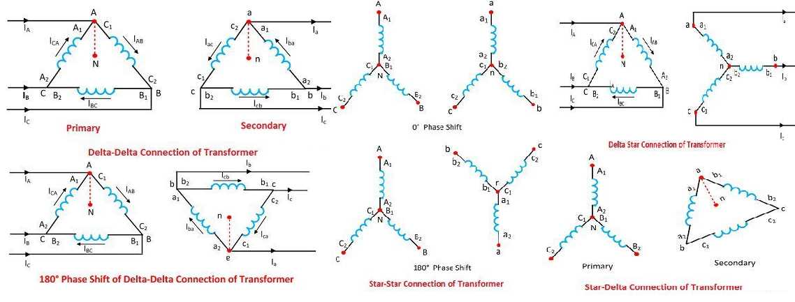 3 phase transformer wiring diagram