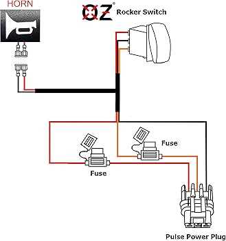 polaris ranger wiring diagram