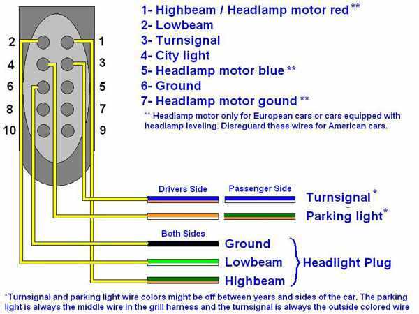 headlight socket wiring diagram