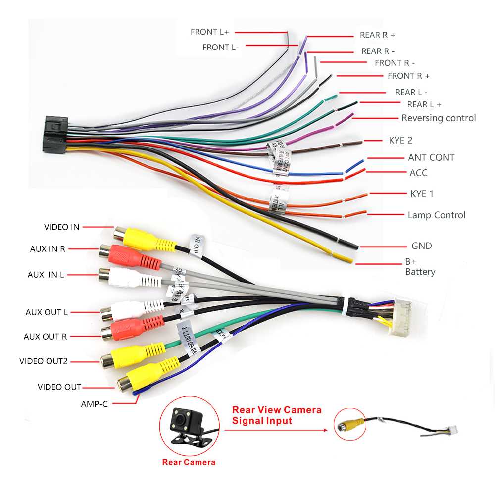 rear view camera wiring diagram