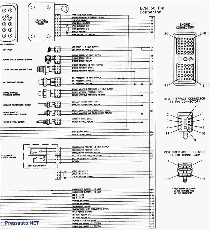 2006 dodge ram radio wiring diagram