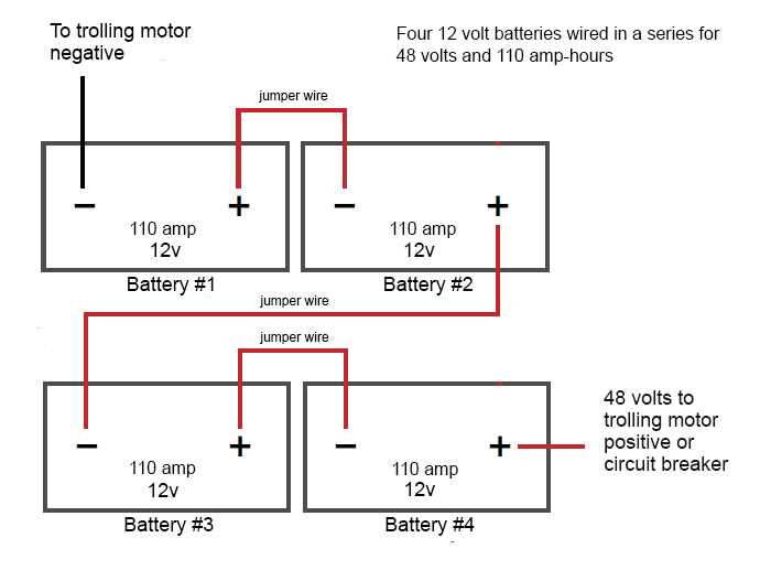 12v 48 volt battery wiring diagram