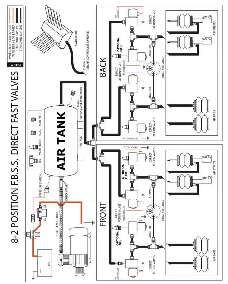 airbag suspension wiring diagram