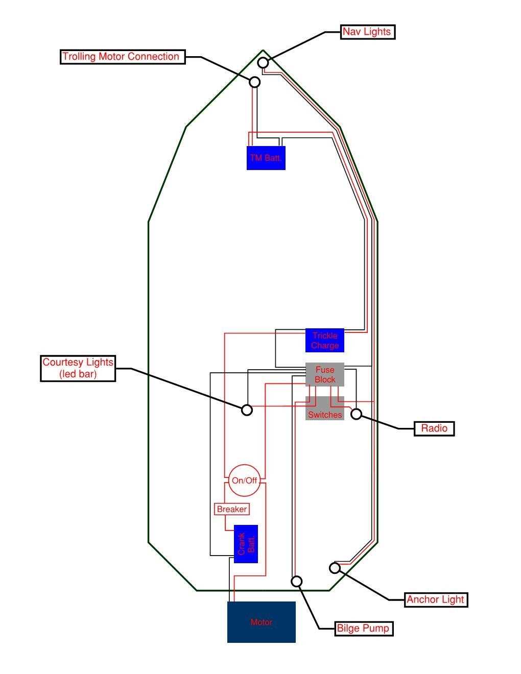 boat wiring diagram software