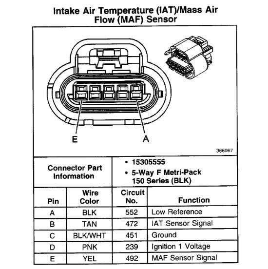 mass air flow sensor wiring diagram