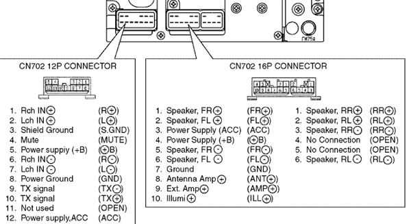 panasonic car radio wiring diagram