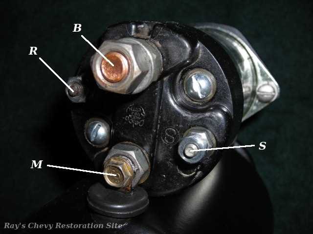 chevrolet starter wiring diagram