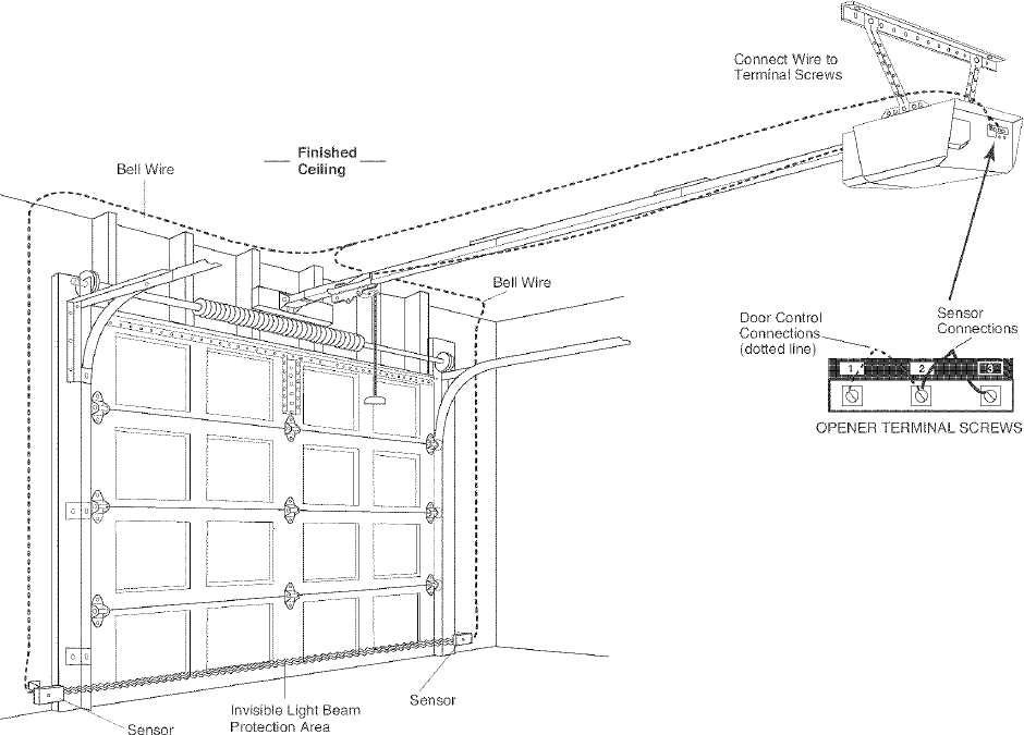 craftsman door opener wiring diagram