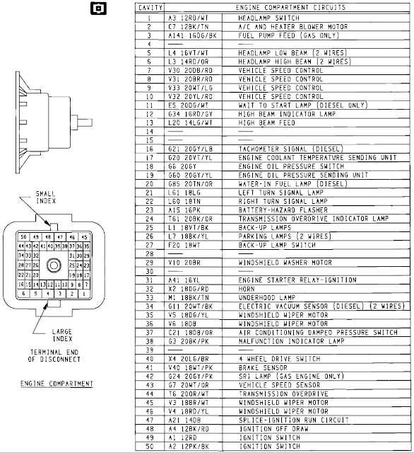 2014 ram 1500 wiring diagram