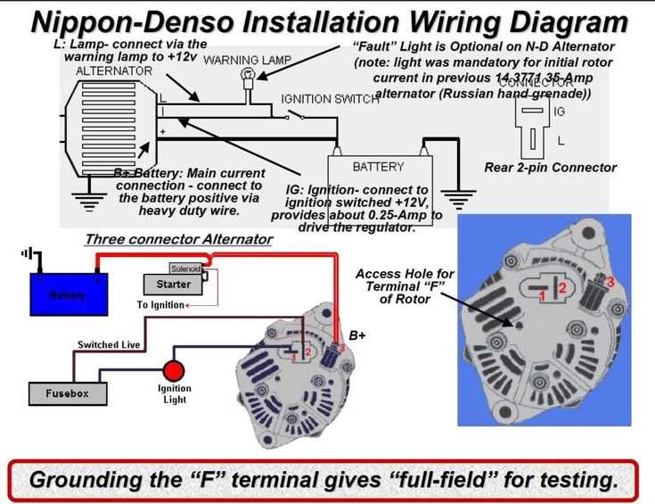 12 volt alternator wiring diagram