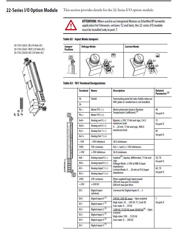 powerflex 753 wiring diagrams