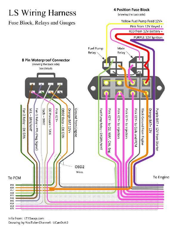 ls1 wiring diagram