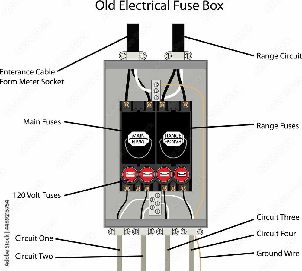 fusebox wiring diagram