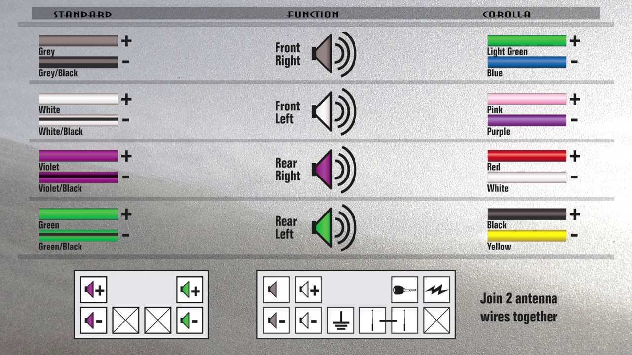 toyota camry radio wiring diagram