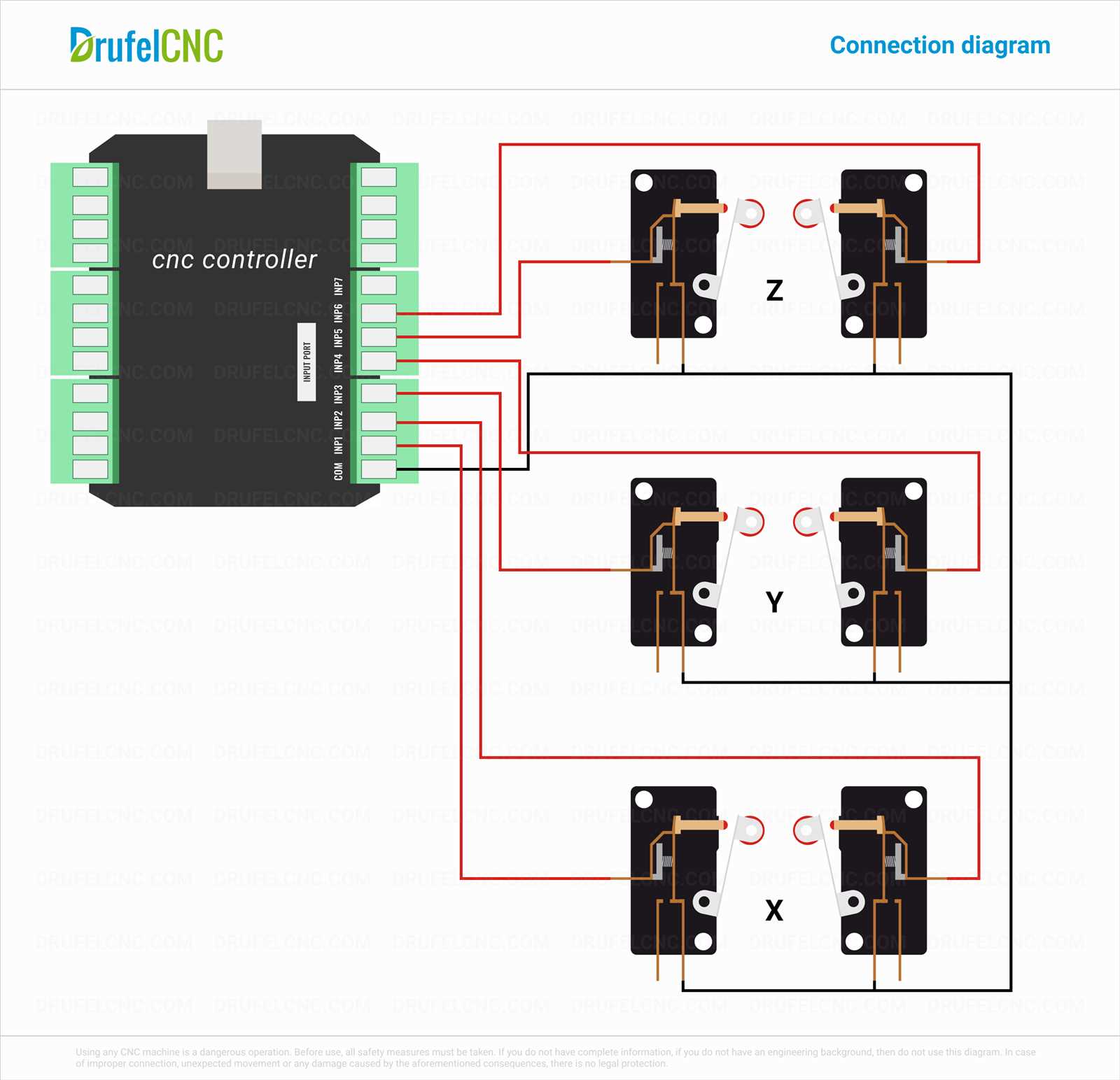 wiring diagram limit switch