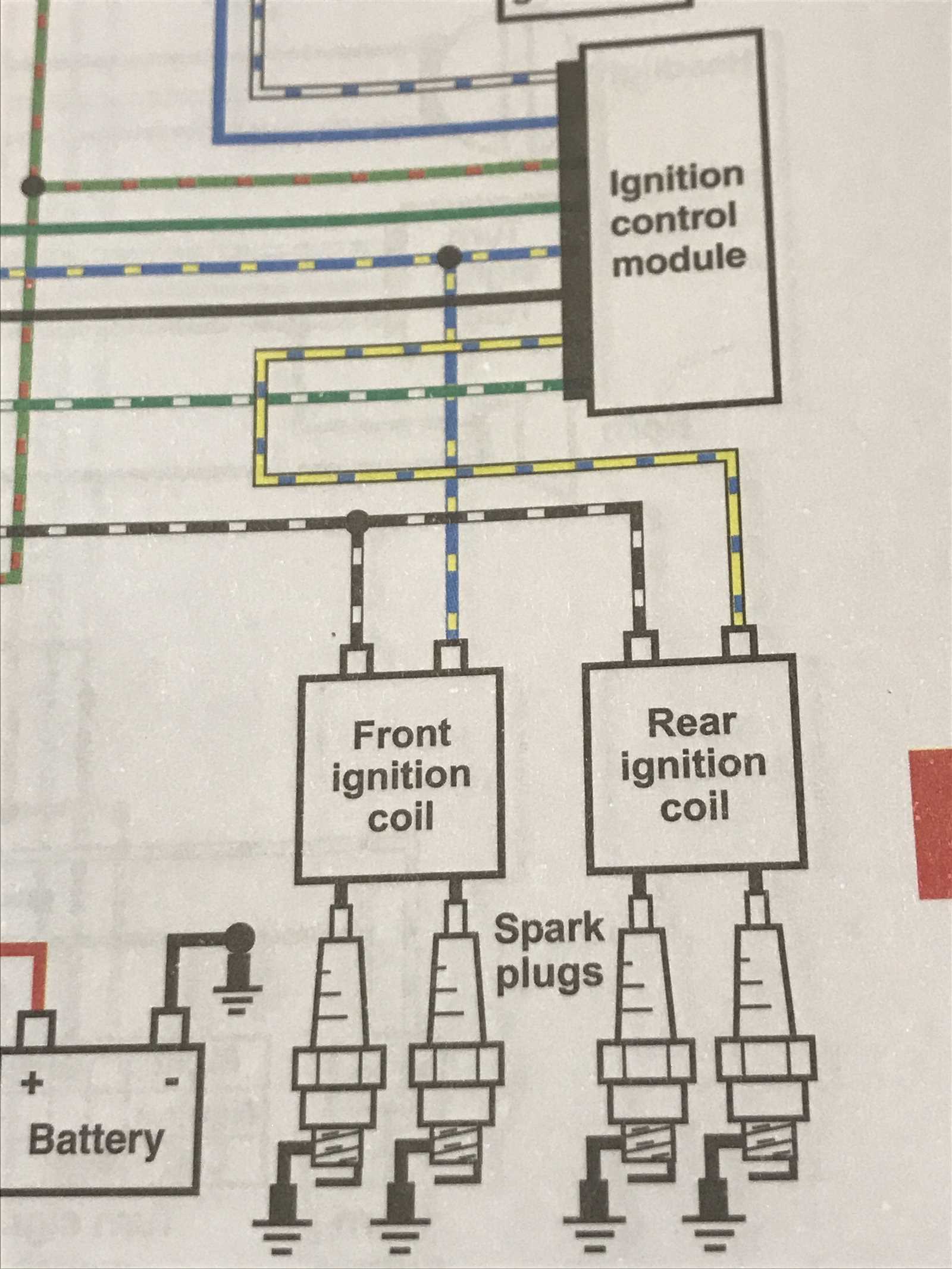 honda shadow wiring diagram