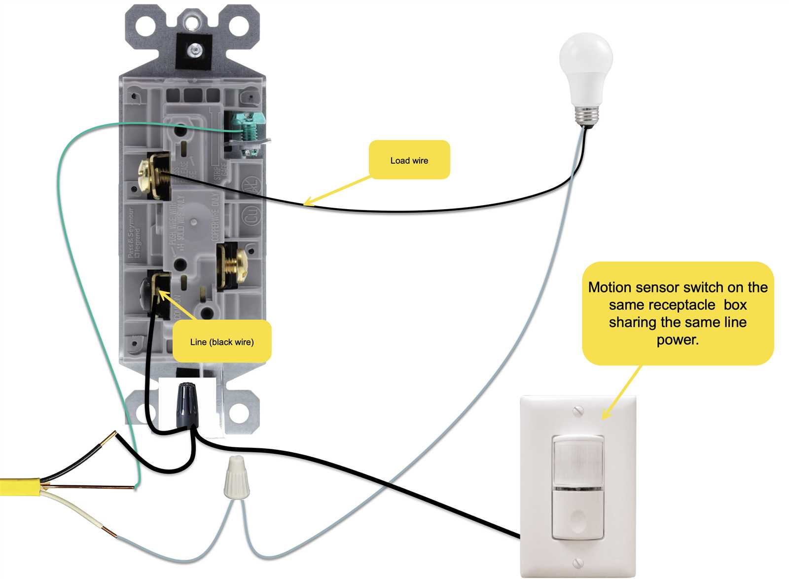 dead end 3 way switch wiring diagram