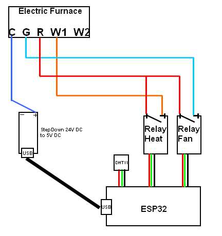 furnace wiring diagram