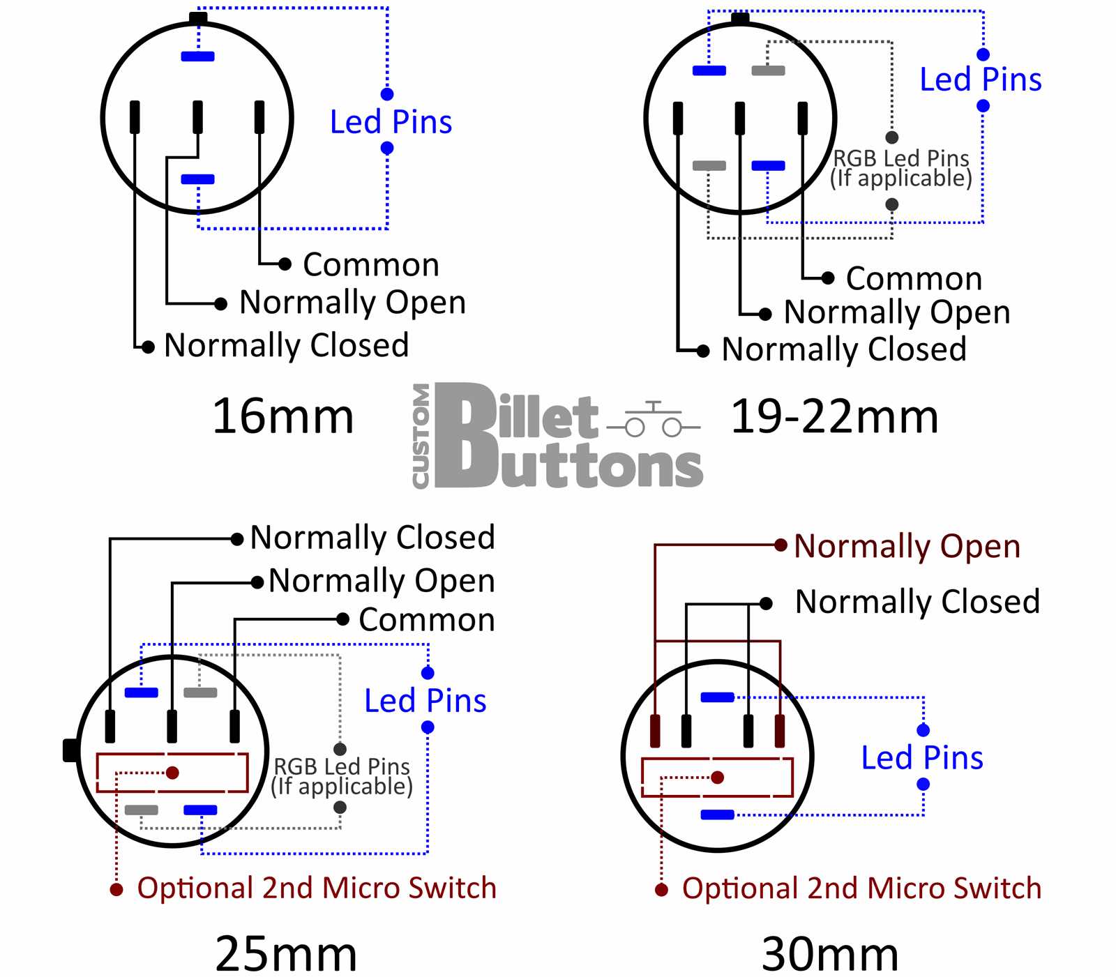 5 pin push button switch wiring diagram