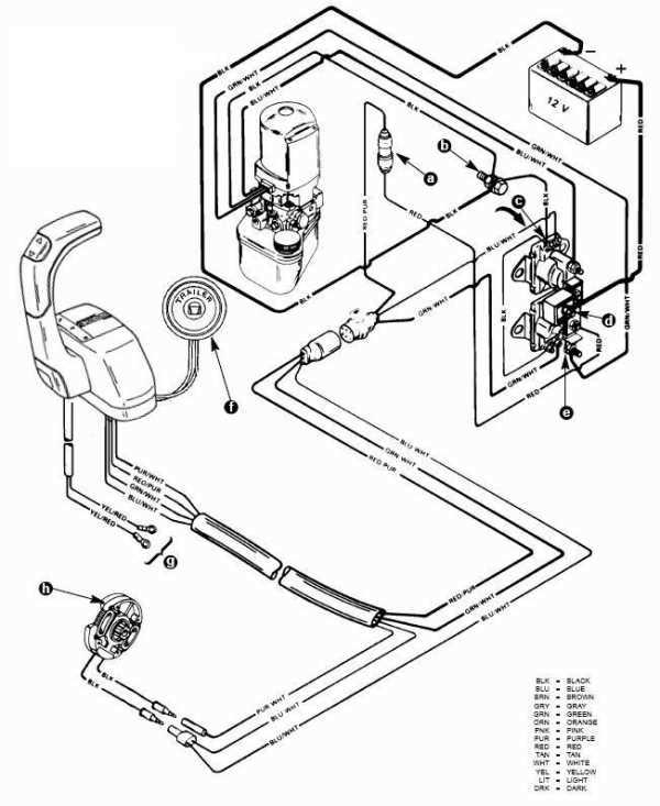 wiring diagram for mercury outboard motor