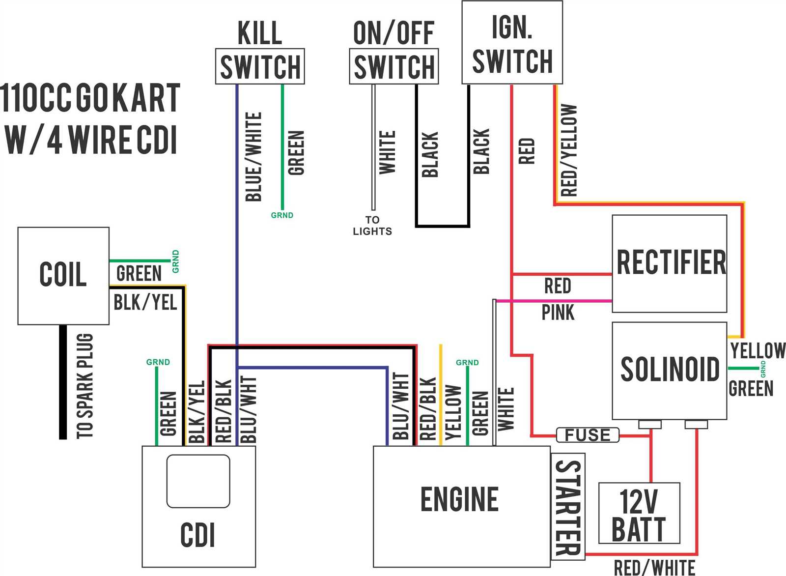 moped ignition wiring diagram