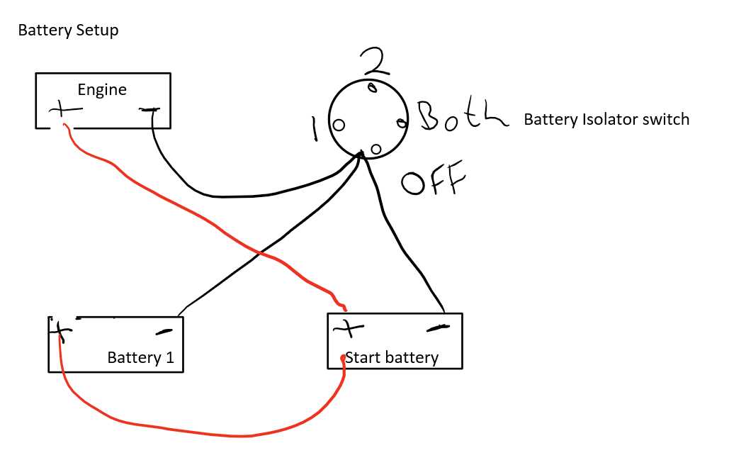 dual boat battery wiring diagram