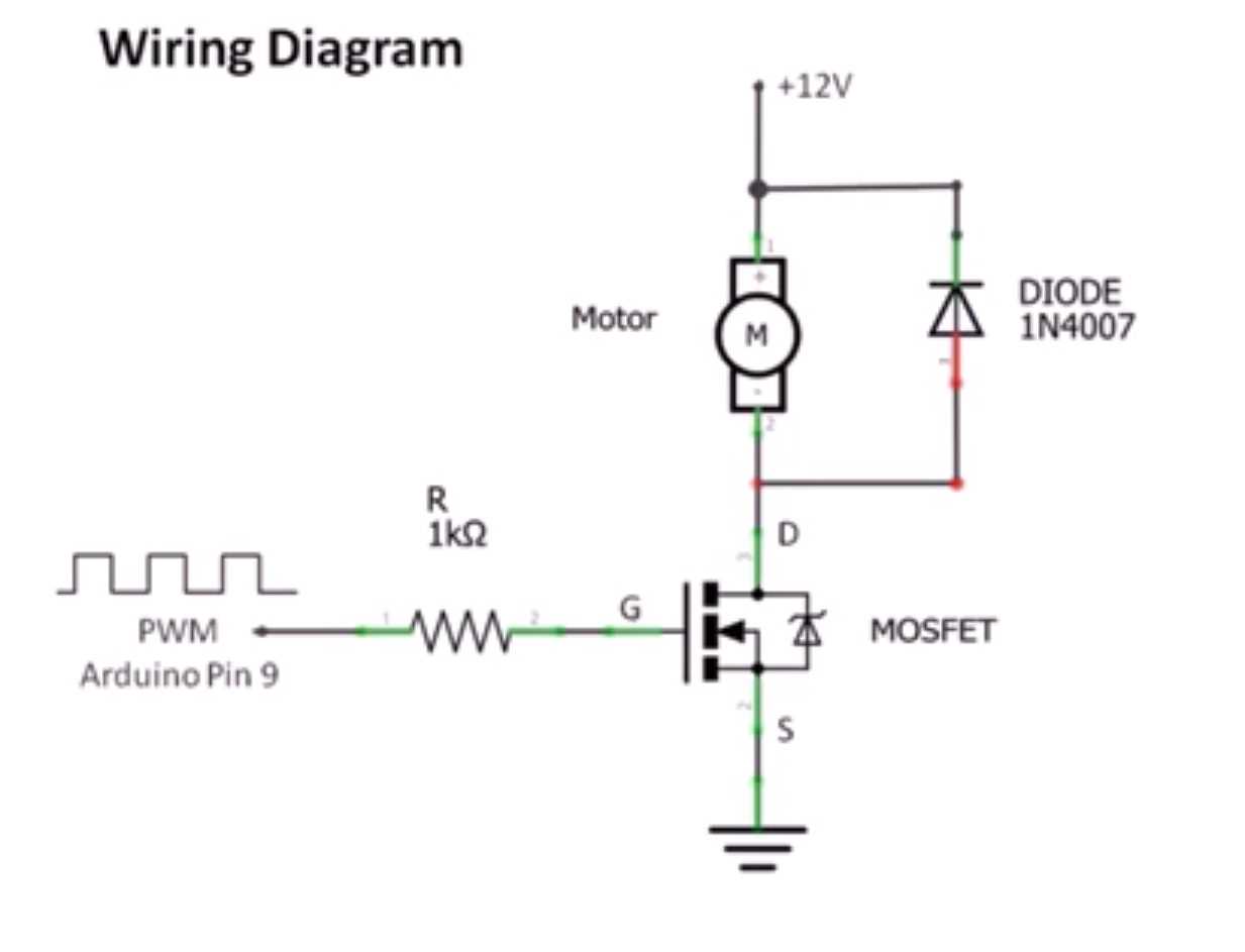 3 wire cpu fan wiring diagram